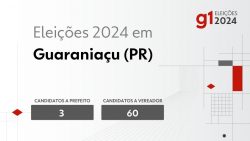 eleicoes-2024-em-guaraniacu-(pr):-veja-os-candidatos-a-prefeito-e-a-vereador