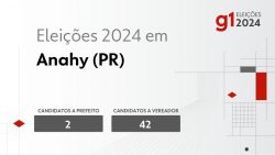 eleicoes-2024-em-anahy-(pr):-veja-os-candidatos-a-prefeito-e-a-vereador