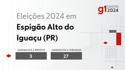 eleicoes-2024-em-espigao-alto-do-iguacu-(pr):-veja-os-candidatos-a-prefeito-e-a-vereador