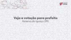 eleicoes-2024:-vitorio,-do-psd,-e-eleito-prefeito-de-reserva-do-iguacu-no-1o-turno