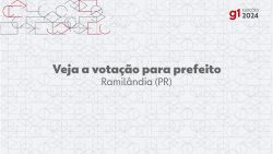 eleicoes-2024:-edson-dos-santos,-do-psd,-e-eleito-prefeito-de-ramilandia-no-1o-turno