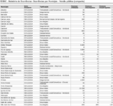 numero-de-pessoas-afetadas-pelas-chuvas-no-parana-passa-de-44-mil